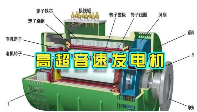榆次颠覆你对发电方式的认知！中国革命性发电机公开揭秘 